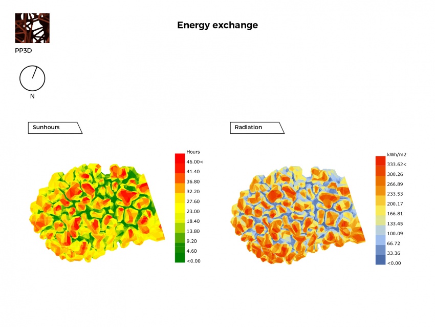 Midterm combined Energy exchange2.jpg