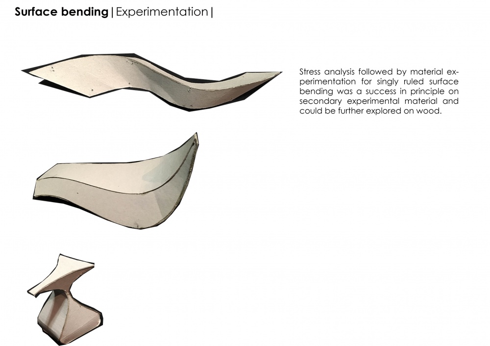 Surface bending f20.jpg