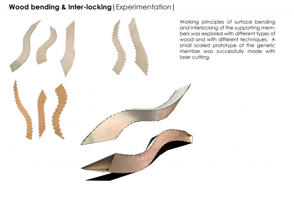 Wood bending & Interlocking f22.jpg